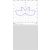   Icon Wall Lamp 16/3089-10 Textured White, LED 8.5W 890lm, CRI90 CL.II, Integrated LED, Kelvin 2700K-3000K Slide Switch