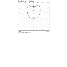 Robin Wall Lamp 16/3814 Technical Gold, LED 21W 3000K 1625lm, CRI90 CL.I, Integrated LED