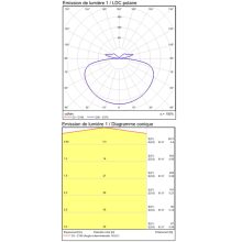 Grace Pendant lamp 3848/58 Textured White, LED 50W 4000K 4250lm, CRI90 CL.I, Integrated LED
