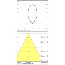 Prado Recessed 16/3766-6 Textured White, LED 3W 3000K 245lm, CRI90 CL.II
