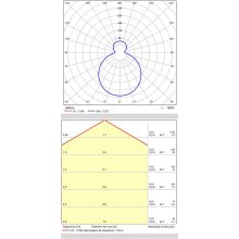 Moon Ceiling lamp 969/28 Opal, LED 18W 1890lm, CRI90 CL.II IP44, Integrated LED, Kelvin 2700K-3000K Slide Switch