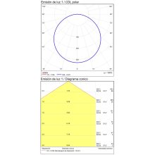 Hamal Ceiling lamp 2081 Textured Anthracite, LED COB 10W 3000K 860lm, CRI80 CL.I IP65, Integrated LED