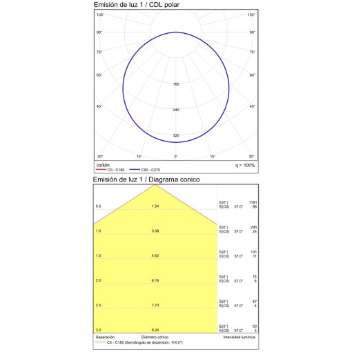 Hamal Ceiling lamp 2081 Textured Anthracite, LED COB 10W 3000K 860lm, CRI80 CL.I IP65, Integrated LED