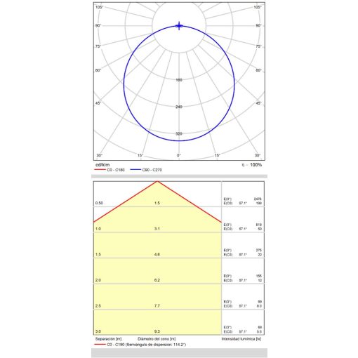 London Ceiling lamp 3760/40 Textured White, LED 22W 4000K 1679lm, CRI90 CL.I, Integrated LED, Casambi, ON-DEMAND **