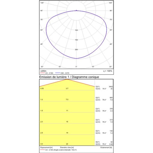 Grace Ceiling lamp 3848/48 Textured White, LED 40W 4000K 3450lm, CRI90 CL.I, Integrated LED, Casambi, ON-DEMAND **