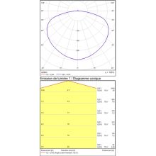 Grace Ceiling lamp 3848/48 Textured Black, LED 40W 4000K 3450lm, CRI90 CL.I, Integrated LED, Casambi, ON-DEMAND **
