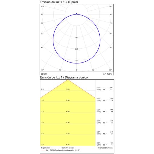 Koe Ceiling lamp 3852/48 Textured Black, LED 36W 3000K 4400lm, CRI90 CL.II IP43, Integrated LED