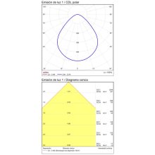 Tech Ceiling lamp 3987/10 Textured Black, LED 9W 3000K 1280lm, CRI90 CL.I IP44, Integrated LED, Microplasmic Diffuser