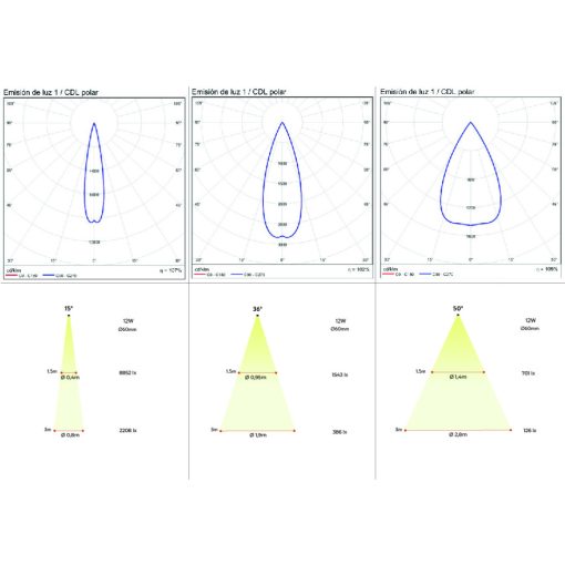 Lux Ceiling lamp 3989/60 Textured Black/Black, LED COB 13W 3000K 1240lm, CRI90 CL.I, Integrated LED